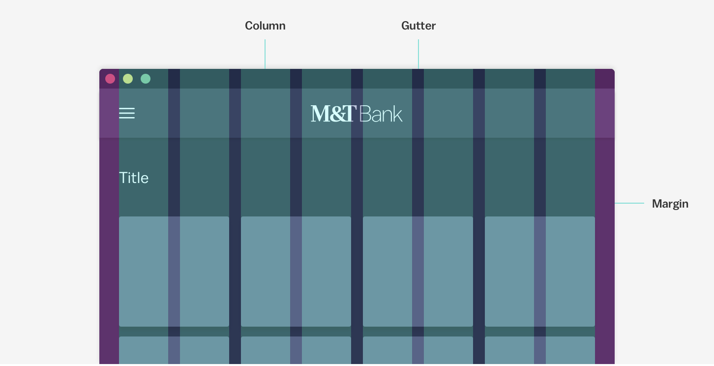 Example of Columns, Gutters and Margins